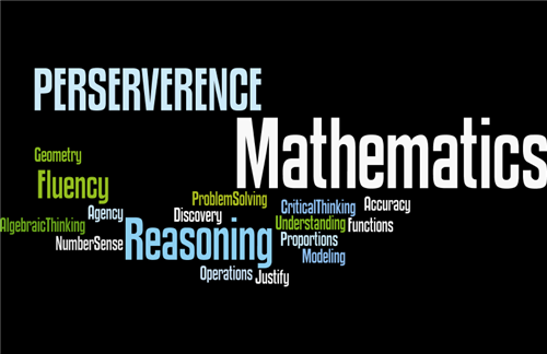 Wordle 